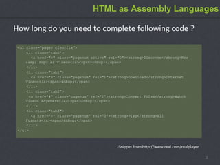 HTML as Assembly Languages
<ul class="pager clearfix">
<li class="tab0">
<a href="#" class="pagenum active" rel="0"><strong>Discover</strong>New
&amp; Popular Videos</a><span>&nbsp;</span>
</li>
<li class="tab1">
<a href="#" class="pagenum" rel="1"><strong>Download</strong>Internet
Videos</a><span>&nbsp;</span>
</li>
<li class="tab2">
<a href="#" class="pagenum" rel="2"><strong>Convert Files</strong>Watch
Videos Anywhere</a><span>&nbsp;</span>
</li>
<li class="tab3">
<a href="#" class="pagenum" rel="3"><strong>Play</strong>All
Formats</a><span>&nbsp;</span>
</li>
</ul>
How long do you need to complete following code ?
-Snippet from http://www.real.com/realplayer
2
 