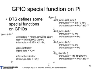 Copyright (c) 2015 Naohiko Shimizu, All rights reserved
12
GPIO special function on Pi
• DTS defines some
special functions
on GPIOs
gpio: gpio {
compatible = "brcm,bcm2835-gpio";
reg = <0x7e200000 0xb4>;
interrupts = <2 17>, <2 18>;
gpio-controller;
#gpio-cells = <2>;
interrupt-controller;
#interrupt-cells = <2>;
};
&gpio {
spi0_pins: spi0_pins {
brcm,pins = <7 8 9 10 11>;
brcm,function = <4>; /* alt0 */
};
i2c0_pins: i2c0 {
brcm,pins = <0 1>;
brcm,function = <4>;
};
i2c1_pins: i2c1 {
brcm,pins = <2 3>;
brcm,function = <4>;
};
i2s_pins: i2s {
brcm,pins = <18 19 20 21>;
brcm,function = <4>; /* alt0 */
};
};
 