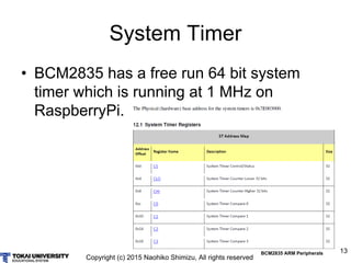Copyright (c) 2015 Naohiko Shimizu, All rights reserved
13
System Timer
• BCM2835 has a free run 64 bit system
timer which is running at 1 MHz on
RaspberryPi.
BCM2835 ARM Peripherals
 