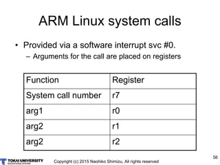 Copyright (c) 2015 Naohiko Shimizu, All rights reserved
56
ARM Linux system calls
• Provided via a software interrupt svc #0.
– Arguments for the call are placed on registers
Function Register
System call number r7
arg1 r0
arg2 r1
arg2 r2
 