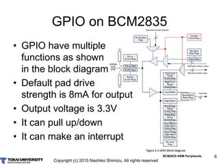 Copyright (c) 2015 Naohiko Shimizu, All rights reserved
6
• GPIO have multiple
functions as shown
in the block diagram
• Default pad drive
strength is 8mA for output
• Output voltage is 3.3V
• It can pull up/down
• It can make an interrupt
GPIO on BCM2835
BCM2835 ARM Peripherals
 