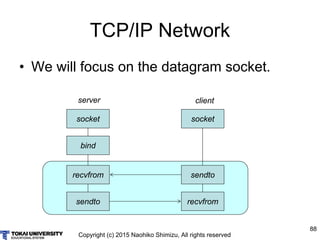 Copyright (c) 2015 Naohiko Shimizu, All rights reserved
88
TCP/IP Network
• We will focus on the datagram socket.
socket
bind
recvfrom
sendto
socket
sendto
recvfrom
clientserver
 