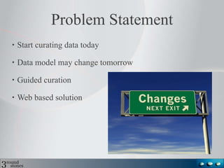 Problem Statement Start curating data today Data model may change tomorrow Guided curation Web based solution 
