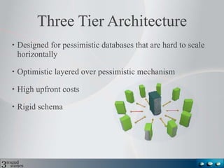 Three Tier Architecture Designed for pessimistic databases that are hard to scale horizontally Optimistic layered over pessimistic mechanism High upfront costs Rigid schema 