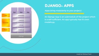 An Django App is an submodule of the project which
is a self-sufficient. An app typically has it's own
models.py.
DJANGO- APPS
Apps bring modularity to your project.! 
made by Nishant Soni
 
