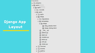 Django App
Layout
 