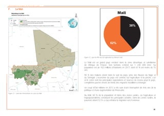 Mali
62%
38%
F.	 Le Mali
Le Mali est un grand pays enclavé dans la zone désertique et sahélienne
de l’Afrique de l’Ouest. Son territoire s’étend sur 1 240 000 km2. Sa
population est de 18,5 millions d’habitants en 2017, dont 47 % ont moins de 15
ans.
90 % des maliens vivent dans le sud du pays, près des fleuves du Niger et
du Sénégal. L’économie du pays est centrée sur l’agriculture et la pêche. L’or
et le coton sont les principales exportations et sources de revenu pour le pays,
complétées par les envois de fonds des migrants travaillant à l’étranger.
Un coup d’État militaire en 2012 a été suivi d’une interruption de trois ans de la
politique et d’une augmentation de l’insécurité.
Au Mali, 60 % de la population vit dans des zones rurales, où l’agriculture et
l’agropastoralisme constituent les principales activités. Dans les zones rurales, la
pauvreté atteint 53 % ce qui entraîne la migration vers l’extérieur.
Figure 21 : carte des interventions en cours au Mali
Figure 22 : part du PIB issu de l’agriculture au Mali (en noir)
Présentation de la région, du hub et des 7 pays
29
 