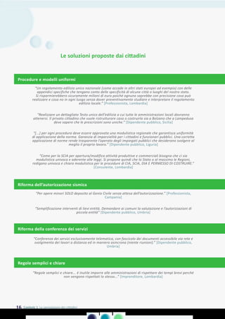 Le soluzioni proposte dai cittadini
“Un regolamento edilizio unico nazionale (come accade in altri stati europei ad esempio) con delle
appendici specifiche che tengano conto delle specificità di alcune città o luoghi del nostro stato.
Si risparmierebbero sicuramente milioni di euro poiché ognuno saprebbe con precisione cosa può
realizzare e cosa no in ogni luogo senza dover preventivamente studiare e interpretare il regolamento
edilizio locale.” [Professionista, Lombardia]
“Realizzare un dettagliato Testo unico dell’edilizia a cui tutte le amministrazioni locali dovranno
attenersi. Il privato cittadino che vuole ristrutturare casa o costruirla sia a Bolzano che a Lampedusa
deve sapere che le prescrizioni sono uniche.” [Dipendente pubblico, Sicilia]
Procedure e modelli uniformi
“[...] per ogni procedura deve essere approvata una modulistica regionale che garantisca uniformità
di applicazione della norma. Garanzia di imparzialità per i cittadini e funzionari pubblici. Una corretta
applicazione di norme rende trasparente l’operato degli impiegati pubblici che desiderano svolgere al
meglio il proprio lavoro.” [Dipendente pubblico, Liguria]
“Come per la SCIA per apertura/modifica attività produttive e commerciali bisogna che ci sia
modulistica univoca e aderente alle leggi. Si propone quindi che lo Stato o al massimo le Regioni,
redigano univoca e chiara modulistica per le procedure di CIA, SCIA, DIA E PERMESSO DI COSTRUIRE.”
[Consulente, Lombardia]
“Per opere minori SOLO deposito al Genio Civile senza attesa dell’autorizzazione.” [Professionista,
Campania]
“Semplificazione interventi di lievi entità. Demandare ai comuni la valutazione e l’autorizzazioni di
piccola entità” [Dipendente pubblico, Umbria]
Riforma dell’autorizzazione sismica
“Conferenza dei servizi esclusivamente telematica, con fascicolo dei documenti accessibile via rete e
svolgimento dei lavori a distanza ed in maniera asincrona (niente riunioni).” [Dipendente pubblico,
Umbria]
Riforma della conferenza dei servizi
“Regole semplici e chiare... è inutile imporre alle amministrazioni di rispettare dei tempi brevi perché
non vengono rispettati lo stesso...” [Imprenditore, Lombardia]
Regole semplici e chiare
16 Capitolo 1. Le segnalazioni dei cittadini
 