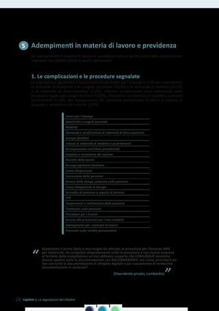 Adempimenti in materia di lavoro e previdenza
Gli adempimenti in materia di Lavoro e previdenza sono al quinto posto delle complicazioni
segnalate dai cittadini (4,0% di quelle pervenute).
1. Le complicazioni e le procedure segnalate
Le segnalazioni riguardano il funzionamento dei centri per l’impiego (17,5% dei rispondenti);
le domande di maternità e di congedo parentale (14,0%) e le domande di mobilità (10,5%)
e di indennità di disoccupazione (7,0%). Ulteriori complicazioni sono individuate nelle
procedure legate agli assegni familiari (7,02%), alle istanze di indennità di malattia e connessi
accertamenti (5,3%), alle ricongiunzioni dei contributi previdenziali (5,3%) e al sistema di
acquisto e riscossione dei voucher (3,5%).
Centri per l'impiego
Maternità e congedi parentali
Mobilità
Domanda e certificazione di indennità di disoccupazione
Assegni familiari
Istanza di indennità di malattia e accertamenti
Ricongiunzione contributi previdenziali
Acquisto e riscossione dei voucher
Riscatto della laurea
Ricongiungimento familiare
Cassa integrazione
Successione della pensione
Revoca della delega sindacale sulla pensione
Cassa integrazione in deroga
Accredito di pensione a seguito di decesso
TFR
Sospensione e riattivazione della pensione
Trattenute sulla pensione
Procedure per i tirocini
Accessi alle prestazioni per i non residenti
Adempimenti per i contratti di lavoro
Previsioni sulla rendita pensionistica
5
Aspettiamo il primo figlio e mia moglie ha attivato la procedura per l’assenza INPS
per maternità. Ha compilato diligentemente tutta la procedura e con nostra sorpresa
al termine della compilazione on line abbiamo scoperto che COMUNQUE avremmo
dovuto spedire tutta la documentazione con RACCOMANDATA: ma come, procedura on
line con tutta la documentazione in allegato digitale e poi nuovamente la medesima
documentazione in cartaceo?
“
”[Dipendente privato, Lombardia]
24 Capitolo 1. Le segnalazioni dei cittadini
 