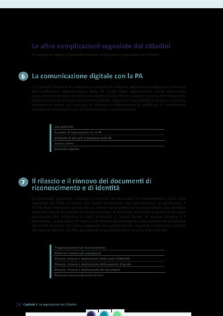 La comunicazione digitale con la PA
Un numero rilevante di contributi pervenuti dai cittadini segnala le complicazioni derivanti
dall’insufficiente digitalizzazione della PA (3,1% delle segnalazioni). Viene denunciato
innanzituttoilmancatousodellapostaelettronicacertificata daparteditanteamministrazioni
(52%)eilmancatosviluppodeldomiciliodigitale.Seguonol’impossibilitàdisvolgereprocedure
interamente online (ad esempio, la richiesta e l’ottenimento di certificati) e l’insufficiente
scambio di informazioni per via telematica tra amministrazioni.
Uso della PEC
Scambio di informazioni tra le PA
Richiesta di dati già in possesso della PA
Servizi online
Domicilio digitale
6
Le altre complicazioni segnalate dai cittadini
Di seguito prosegue la graduatoria delle complicazioni segnalate dai cittadini
Il rilascio e il rinnovo dei documenti di
riconoscimento e di identità
Le procedure riguardati il rilascio e il rinnovo dei documenti di riconoscimento sono state
segnalate dal 3,6% di coloro che hanno partecipato alla consultazione. In particolare, il
35,3% delle indicazioni pervenute su questo tema evidenzia le complicazioni che derivano
dalla pluralità di documenti di riconoscimento: la soluzione ipotizzata è quella di un unico
documento che sostituisca la carta d’identità, il codice fiscale, la tessera sanitaria e il
passaporto. Le procedure di rilascio e di rinnovo del passaporto sono considerate complicate
dal 17,6% di coloro che hanno segnalato tali problematiche. Seguono le procedure relative
alla carta d’identità (15,7%), alla patente di guida (13,7%) e al porto d’armi (5,9%).
Troppi documenti di riconoscimento
Rilascio e rinnovo del passaporto
Rilascio, rinnovo e duplicazione della carta d'identità
Rilascio, rinnovo e duplicazione della patente di guida
Rilascio, rinnovo e duplicazione dei documenti
Rilascio e rinnovo del porto d'armi
7
26 Capitolo 1. Le segnalazioni dei cittadini
 