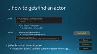 Props props1 = Props.Create(typeof(MyActor));
Props props2 = Props.Create(() => new MyActor());
Props props3 = Props.Create<MyActor>();
typeof Syntax
lambda Syntax
generic Syntax
• einzigerWeg um Parameter
zu übergeben
• unsicher
Context.ActorOf(props2);
actorSystem.ActorOf(props2);
aus einem Actor heraus:
direkt im ActorSystem:
-> erzeugt HierarchieVerwendung
 
