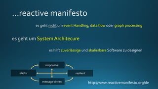 event Handling data flow graph processing
System Architecure
zuverlässige skalierbare
elastic
message-driven
resilient
responsive
http://www.reactivemanifesto.org/de
 