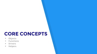 CORE CONCEPTS
▸ Objects
▸ Functions
▸ Drivers
▸ Helpers
 