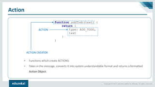 Copyright © 2017, edureka and/or its affiliates. All rights reserved.
Action
function addTodo(text) {
return {
type: ADD_TODO,
text
}
}
• Functions which create ACTIONS
• Takes in the message, converts it into system understandable format and returns a formatted
Action Object.
ACTION
ACTION CREATOR
 