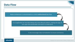 Copyright © 2017, edureka and/or its affiliates. All rights reserved.
Data Flow
Redux architecture is concentrated on a strict unidirectional data flow
In an application all the data follows the same lifecycle pattern, making the logic of
your app more predictable and easier to understand.
It also encourages data normalization to ensure consistency
 