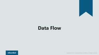 Copyright © 2017, edureka and/or its affiliates. All rights reserved.
Data Flow
 