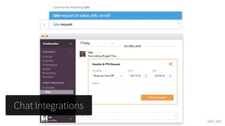 Chat Integrations
100 / 105
@leggetter
 