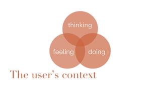thinking
doingfeeling
The user’s context
 