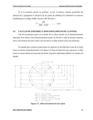 FES-CUAUTITLÁN (UNAM) DEPARTAMENTO DE INGENIERÍA
Mtro. Felipe Díaz del Castillo R. 63
Si en la ecuación anterior se sustituye σt por el esfuerzo máximo permisible del
material (S) y agregamos la eficiencia de las juntas de soldadura (E) obtenemos la ecuación
establecida por el código ASME, Sección VIII, División 1.
P
SE
PR
t
2
.
0
2 
 ……… (5.4)
5.2. CALCULO DE ESPESORES Y DIMENSIONAMIENTO DE LA ESFERA
Uno de los primeros pasos en el diseño de la esfera consiste en el dimensionamiento
adecuado de la misma. Este dimensionamiento puede ser llevado a cabo de diversas maneras,
esta es una forma de llevarlo a cabo y por tal motivo no debe tomarse como una restricción.
El segundo paso consiste en determinar los espesores en las diferentes zonas de la esfera
como se muestra esquemáticamente en la figura 5.2. Para el cálculo de estos espesores, se debe
tomar en cuenta además de la presión de diseño, la presión hidrostática debida a la columna de
líquido.
?
Figura 5.2. Dimensionamiento de una esfera
 