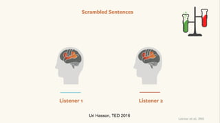 Uri Hasson, TED 2016
 