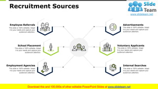 Recruitment Sources
9
Employment Agencies
This slide is 100% editable. Adapt
it to your needs and capture your
audience's attention.
School Placement
This slide is 100% editable. Adapt
it to your needs and capture your
audience's attention.
Employee Referrals
This slide is 100% editable. Adapt
it to your needs and capture your
audience's attention.
Internal Searches
This slide is 100% editable. Adapt
it to your needs and capture your
audience's attention.
Voluntary Applicants
This slide is 100% editable. Adapt
it to your needs and capture your
audience's attention.
Advertisements
This slide is 100% editable. Adapt
it to your needs and capture your
audience's attention.
 