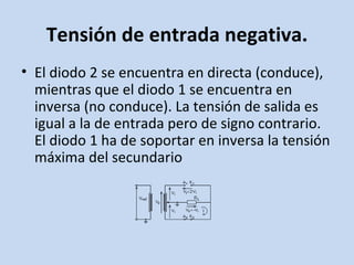 Tensión de entrada negativa. El diodo 2 se encuentra en directa (conduce), mientras que el diodo 1 se encuentra en inversa (no conduce). La tensión de salida es igual a la de entrada pero de signo contrario. El diodo 1 ha de soportar en inversa la tensión máxima del secundario  