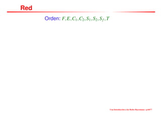Red
Orden: F,E,C1,C2,S1,S2,Sf ,T
Una Introducción a las Redes Bayesianas– p.64/??
 