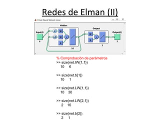 Redes de Elman (II)
% Comprobación de parámetros
>> size(net.IW{1,1})
10 6
>> size(net.b{1})
10 1
>> size(net.LW{1,1})
10 30
>> size(net.LW{2,1})
2 10
>> size(net.b{2})
2 1
 