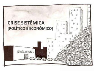 CRISE SISTÊMICA
[POLÍTICO E ECONÔMICO]
 