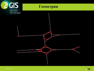 Геометрии
 