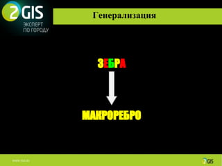 Генерализация




  ЗЕБРА



МАКРОРЕБРО
 