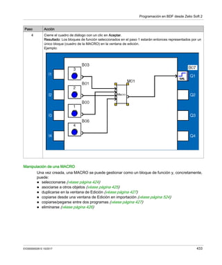 Programación en BDF desde Zelio Soft 2
EIO0000002615 10/2017 433
Manipulación de una MACRO
Una vez creada, una MACRO se puede gestionar como un bloque de función y, concretamente,
puede:
 seleccionarse (véase página 424)
 asociarse a otros objetos (véase página 425)
 duplicarse en la ventana de Edición (véase página 427)
 copiarse desde una ventana de Edición en importación (véase página 524)
 copiarse/pegarse entre dos programas (véase página 427)
 eliminarse (véase página 426)
4 Cierre el cuadro de diálogo con un clic en Aceptar.
Resultado: Los bloques de función seleccionados en el paso 1 estarán entonces representados por un
único bloque (cuadro de la MACRO) en la ventana de edición.
Ejemplo:
Paso Acción
 