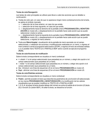 Guía rápida de la herramienta de programación
EIO0000002615 10/2017 61
Teclas de color/Navegación
Las teclas de color principales se utilizan para llevar a cabo las acciones que se detallan a
continuación:
 Teclas de color gris: en caso de que no aparezca ningún menú contextual encima de la tecla,
se aplica el símbolo marcado:
 ↑: selección de la línea anterior, en caso de que exista.
 ↓: selección de la línea siguiente, en caso de que exista.
 →: desplazamiento hacia la derecha de la pantalla (menú PROGRAMACIÓN y MONITORI-
ZACIÓN en modo LD), o desplazamiento en la pantalla hacia cada acción que se puede
seleccionar o tecla no activa.
 ←: desplazamiento hacia la izquierda de la pantalla (menú PROGRAMACIÓN y MONITORI-
ZACIÓN en modo LD), o desplazamiento en la pantalla hacia cada acción que se puede
seleccionar, o regreso al menú anterior.
 Tecla azul Menú/Aceptar: visualización de la pantalla de menú asociada con el campo
seleccionado, o validación de acciones o modificaciones realizadas en un menú, o regreso al
menú anterior cuando el programa está inactivo (STOP), o regreso al menú de entradas-salidas
o a un posible menú TEXTO LD o PANTALLA BDF activo cuando se ejecuta el programa
(RUN).
Teclas de color/Acciones de modificación
Sobre la tecla correspondiente se visualiza un menú contextual:
 +: añadir +1 si el campo seleccionado (que parpadea) es un número, o elegir otra opción si el
campo seleccionado (que parpadea) es un texto.
 -: restar 1 si el campo seleccionado (que parpadea) es un número, o elegir otra opción si el
campo seleccionado (que parpadea) es un texto.
 Ins.: introducir una línea de esquemas LD en el menú PROGRAMACIÓN en modo LD.
 Supr.: eliminar una línea de esquemas LD en el menú PROGRAMACIÓN en modo LD.
Teclas de color/Distintas acciones
Sobre la tecla correspondiente se visualiza un menú contextual:
 Parám.: permite acceder al menú que describe los parámetros de una función LD seleccionada
en los menús PROGRAMACIÓN o MONITORIZACIÓN o la modificación de los valores
visualizados que se pueden modificar en TEXTO LD o PANTALLA BDF.
 1, 2, 3, 4: al pulsar la tecla situada debajo del número se activa la salida de la función LD (tecla
Zx) o función Zx (botón BDF). Al soltar la tecla, se desactiva la función.
 