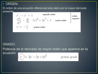 • ORDEN:
El orden de una ecuación diferencial esta dado por la mayor derivada
presente
GRADO:
Potencia de la derivada de mayor orden que aparece en la
ecuación
 