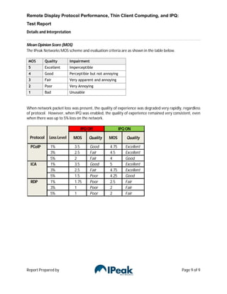Remote Display Protocol Performance, Thin Client Computing, and IPQ:
Test Report
Details and Interpretation


Mean Opinion Score (MOS)
The IPeak Networks MOS scheme and evaluation criteria are as shown in the table below.

 MOS        Quality        Impairment
 5          Excellent      Imperceptible
 4          Good           Perceptible but not annoying
 3          Fair           Very apparent and annoying
 2          Poor           Very Annoying
 1          Bad            Unusable



When network packet loss was present, the quality of experience was degraded very rapidly, regardless
of protocol. However, when IPQ was enabled, the quality of experience remained very consistent, even
when there was up to 5% loss on the network.

                                 IPQ Off                  IPQ ON

 Protocol     Loss Level     MOS      Quality    MOS          Quality

  PCoIP        1%            3.5        Good      4.75       Excellent
               3%            2.5        Fair      4.5        Excellent
               5%            2          Fair      4          Good
  ICA          1%            3.5        Good      5          Excellent
               3%            2.5        Fair      4.75       Excellent
               5%            1.5        Poor      4.25       Good
  RDP          1%            1.75       Poor      2.5        Fair
               3%            1          Poor      2          Fair
               5%            1          Poor      2          Fair




Report Prepared by                                                                        Page 9 of 9
 