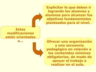 Estas modificaciones están orientadas a... Explicitar lo que deben ir logrando los alumnos y alumnos para alcanzar los objetivos fundamentales planteados para el nivel.  Ofrecer una organización y una secuencia pedagógica en relación a  los contenidos mínimos obligatorios, de modo de apoyar el trabajo a realizar en el aula.   
