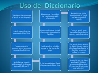 Translates the meanings
of words in two languages
Unveils its spelling and
grammatical function
Organizes article,
pronunciation, grammar
notes and definitions
Alphabetical order is
different only in Spanish
letters Ch, LL and Ñ
It has abbreviations about
the grammatical function
Guide words or syllables
appear at the top of the
page
Compound words: Not all
the time are equivalent in
Castilian
Placements: Depend on
the combination with
other words
Prepositional verbs:
Combination of a verb
and a grammatical
particle
Context: words must
always be checked even
seems a logical meaning
The words do not appear
in the dictionary are the
plural words and verbs in
the third person or
ending in er or est
The suffix ing can form
words with different
grammatical functions
(Present participle, noun
and adjective)
 