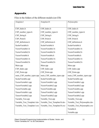 Lune Gene Yeo


Appendix
Files in the folders of the different models (on CD)
 Template1                        Template1b                        Polymorphic


 CSP_Index.h                      CSP_Index.h                       CSP_Index.h
 CSP_number_types.h               CSP_number_types.h                CSP_number_types.h
 CSP_String.h                     CSP_String.h                      CSP_String.h
 CSP_Point.h                      CSP_Point.h                       CSP_Point.h
 CSP_definitions.h                CSP_definitions.h                 CSP_definitions.h
 ScalarVariable.h                 ScalarVariable.h                  ScalarVariable.h
 VectorVariable1.h                VectorVariable1.h                 VectorVariable1.h
 VectorVariable2.h                VectorVariable2.h                 VectorVariable2.h
 VectorVariable.h                 VectorVariable.h                  VectorVariable.h
 TensorVariable1.h                TensorVariable1.h                 TensorVariable1.h
 TensorVariable2.h                TensorVariable2.h                 TensorVariable2.h
 Main.cpp                         Main.cpp                          Main.cpp
 CSP_Index.cpp                    CSP_Index.cpp                     CSP_Index.cpp
 CSP_Point.cpp                    CSP_Point.cpp                     CSP_Point.cpp
 main_CSP_number_types.cpp main_CSP_number_types.cpp                main_CSP_number_types.cpp
 ScalarVariable.cpp               ScalarVariable.cpp                ScalarVariable.cpp
 VectorVariable1.cpp              VectorVariable1.cpp               VectorVariable1.cpp
 VectorVariable2.cpp              VectorVariable2.cpp               VectorVariable2.cpp
 VectorVariable.cpp               VectorVariable.cpp                VectorVariable.cpp
 TensorVariable1.cpp              TensorVariable1.cpp               TensorVariable1.cpp
 TensorVariable2.cpp              TensorVariable2.cpp               TensorVariable2.cpp
 Variable_Test.cpp                Variable_Test.cpp                 Variable_Test.cpp
 Variable_Test_Template1.dev Variable_Test_Template1b.dev           Variable_Test_Polymorphic.dev
 Variable_Test_Template1.exe Variable_Test_Template1b.exe           Variable_Test_Polymorphic.exe
                                                                    Variable.h
                                                                    Variable.cpp


Object Oriented Programming Implementation of Scalar, Vector, and                       33
Tensor Variables for 1 to 3D Calculations
 