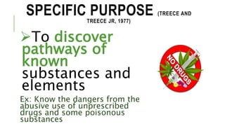 SPECIFIC PURPOSE (TREECE AND
TREECE JR, 1977)
To discover
pathways of
known
substances and
elements
Ex: Know the dangers from the
abusive use of unprescribed
drugs and some poisonous
substances
 