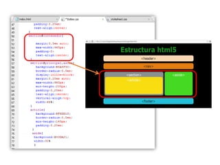 Responsive 