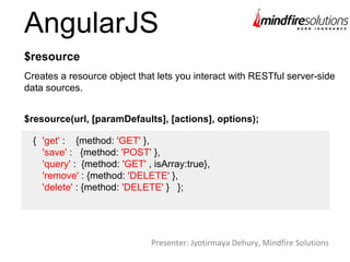 AngularJS
Creates a resource object that lets you interact with RESTful server-side
data sources.
$resource
$resource(url, [paramDefaults], [actions], options);
{ 'get' : {method: 'GET' },
'save' : {method: 'POST' },
'query' : {method: 'GET' , isArray:true},
'remove' : {method: 'DELETE' },
'delete' : {method: 'DELETE' } };
Presenter: Jyotirmaya Dehury, Mindfire Solutions
 