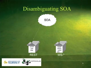 Disambiguating SOA 