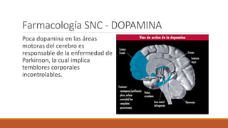 Farmacología SNC - DOPAMINA
Poca dopamina en las áreas
motoras del cerebro es
responsable de la enfermedad de
Parkinson, la cual implica
temblores corporales
incontrolables.
 