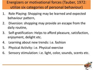 Energizers or motivational forces (Tauber, 1972:
utilize six categories of personal behaviour)
1. Role Playing: Shopping may be learned and expected
behaviour pattern,
2. Diversion: shopping may provide an escape from the
daily routine,
3. Self-gratification: Helps to afford pleasure, satisfaction,
enjoyment, delight etc.
4. Learning about new trends: i.e. fashion
5. Physical Activity: i.e. Physical exercise
6. Sensory stimulation: i.e. light, color, sounds, scents etc.
 