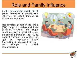 Role and Family Influence
As the fundamental social unit of
group formation in society, the
influence on retail demand is
extremely important.
The concept of family life cycle
(FLC) helps to understand how
situation specific life stage
condition exert a great influence
on buying behaviour. The FLC is
not just a progression by phase or
age but represents likely
fluctuations in disposable income
and changes in social
responsibilities.
 