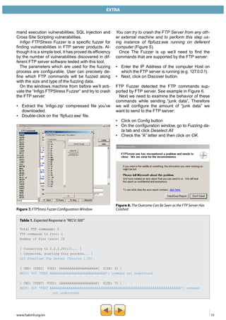 EXTRA 
mand execution vulnerabilities, SQL Injection and 
Cross Site Scripting vulnerabilities. 
Infigo FTPStress Fuzzer is a specific fuzzer for 
finding vulnerabilities in FTP server products. Al-though 
it is a simple tool, it has proved its efficiency 
by the number of vulnerabilities discovered in dif-ferent 
FTP server software tested with this tool. 
The parameters which are used for the fuzzing 
process are configurable. User can precisely de-fine 
which FTP commands will be fuzzed along 
with the size and type of the fuzzing data. 
On the windows machine from before we’ll acti-vate 
the “Infigo FTPStress Fuzzer” and try to crash 
the FTP server: 
• Extract the ‘Infigo.zip’ compressed file you’ve 
downloaded. 
• Double-click on the ‘ftpfuzz.exe’ file. 
You can try to crash the FTP Server from any oth-er 
external machine and to perform this step us-ing 
instance of ftpfuzz.exe running on deferent 
computer (Figure 5). 
Once The Fuzzer is up we’ll need to find the 
commands that are supported by the FTP server: 
• Enter the IP Address of the computer Host on 
which the FTP server is running (e.g. 127.0.0.1). 
• Next, click on Discover button. 
FTP Fuzzer detected the FTP commands sup-ported 
by FTP server. See example in Figure 6. 
Next we need to examine the behavior of these 
commands while sending “junk data”, Therefore 
we will configure the amount of “junk data” we 
want to send to the FTP server: 
• Click on Config button 
• On the configuration window, go to Fuzzing da-ta 
tab and click Deselect All 
• Check the “A” letter and then click on OK. 
Figure 7. FTPStress Fuzzer Configuration Window 
Figure 8. The Outcome Can Be Seen as the FTP Server Has 
Crashed 
Table 1.YQFDUFE3FTQPOTFJTi3$7u 
Total FTP commands: 2 
FTP commands to fuzz: 2 
Number of Fuzz tests: 26 
[ Connecting to 2.2.2.201:21... ] 
[ Connected, starting fuzz process... ] 
220 FreeFloat Ftp Server (Version 1.00). 
[ CMD: [FEAT] FUZZ: [AAAAAAAAAAAAAAAAAAAA] SIZE: 30 ] 
RECV: 500 ‘FEAT AAAAAAAAAAAAAAAAAAAAAAAAAAAAAA’: command not understood 
[ CMD: [FEAT] FUZZ: [AAAAAAAAAAAAAAAAAAAA] SIZE: 70 ] 
RECV: 500 ‘FEAT AAAAAAAAAAAAAAAAAAAAAAAAAAAAAAAAAAAAAAAAAAAAAAAAAAAAAAAAAAAAAAAAAAAAAA’: command 
not understood 
www.hakin9.org/en 53 
 