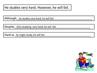 He studies very hard. However, he will fail.
he studies very hard, he will fail.
Although_______________________________________________

(his) studying very hard, he will fail.
Despite_______________________________________________
he might study, he will fail .
Hard as _______________________________________________

 
