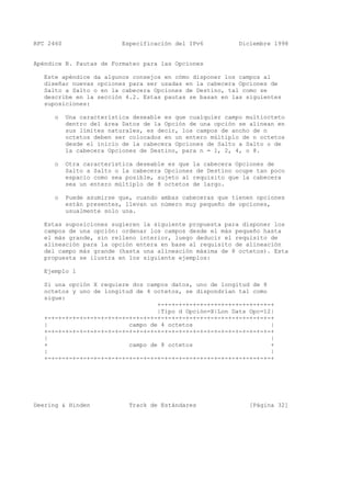 RFC 2460 Especificación del IPv6 Diciembre 1998
Apéndice B. Pautas de Formateo para las Opciones
Este apéndice da algunos consejos en cómo disponer los campos al
diseñar nuevas opciones para ser usadas en la cabecera Opciones de
Salto a Salto o en la cabecera Opciones de Destino, tal como se
describe en la sección 4.2. Estas pautas se basan en las siguientes
suposiciones:
o Una característica deseable es que cualquier campo multiocteto
dentro del área Datos de la Opción de una opción se alinean en
sus límites naturales, es decir, los campos de ancho de n
octetos deben ser colocados en un entero múltiplo de n octetos
desde el inicio de la cabecera Opciones de Salto a Salto o de
la cabecera Opciones de Destino, para n = 1, 2, 4, o 8.
o Otra característica deseable es que la cabecera Opciones de
Salto a Salto o la cabecera Opciones de Destino ocupe tan poco
espacio como sea posible, sujeto al requisito que la cabecera
sea un entero múltiplo de 8 octetos de largo.
o Puede asumirse que, cuando ambas cabeceras que tienen opciones
están presentes, llevan un número muy pequeño de opciones,
usualmente solo una.
Estas suposiciones sugieren la siguiente propuesta para disponer los
campos de una opción: ordenar los campos desde el más pequeño hasta
el más grande, sin relleno interior, luego deducir el requisito de
alineación para la opción entera en base al requisito de alineación
del campo más grande (hasta una alineación máxima de 8 octetos). Esta
propuesta se ilustra en los siguiente ejemplos:
Ejemplo 1
Si una opción X requiere dos campos datos, uno de longitud de 8
octetos y uno de longitud de 4 octetos, se dispondrían tal como
sigue:
+-+-+-+-+-+-+-+-+-+-+-+-+-+-+-+-+
|Tipo d Opción=X|Lon Dats Opc=12|
+-+-+-+-+-+-+-+-+-+-+-+-+-+-+-+-+-+-+-+-+-+-+-+-+-+-+-+-+-+-+-+-+
| campo de 4 octetos |
+-+-+-+-+-+-+-+-+-+-+-+-+-+-+-+-+-+-+-+-+-+-+-+-+-+-+-+-+-+-+-+-+
| |
+ campo de 8 octetos +
| |
+-+-+-+-+-+-+-+-+-+-+-+-+-+-+-+-+-+-+-+-+-+-+-+-+-+-+-+-+-+-+-+-+
Deering & Hinden Track de Estándares [Página 32]
 