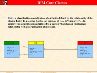 RIM Core Classes Role –   a classification/specialization of an Entity defined by the relationship of the  playing  Entity to a  scoping  Entity .  An example of Role is “Employee”.  An employee is a classification attributed to a person which has an employment relationship with an organization (Employer). Entity class_cd : CS cd: CE determiner_cd : CS status_cd : CS id : II Role class_cd : CS cd: CE effective_time : IVL<TS> status_cd : CS id : II Act class_cd : CS cd: CD mood_cd : CS status_cd : CS effective_time : GTS id : II 0..* 0..* 0..1 0..* 0..1 0..* plays scopes 