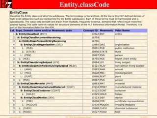 Entity.classCode 